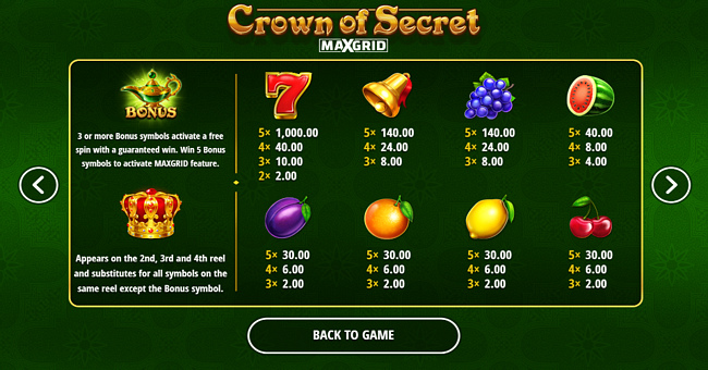 crown of secret paytable paytable