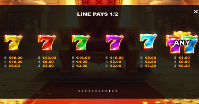 crown triumph 7s hold and win paytable 1 paytable