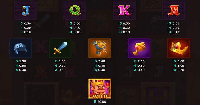crowned corners paytable paytable