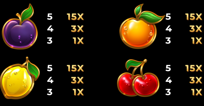 crowns legacy paytable 4 paytable