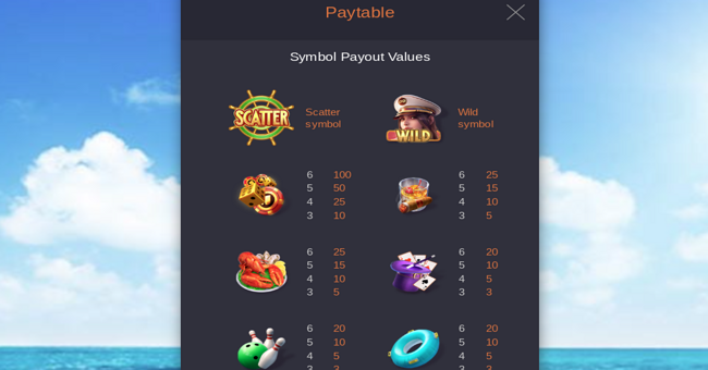 cruise royale paytable 1 paytable