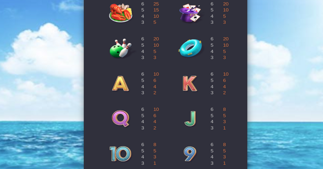 cruise royale paytable 2 paytable