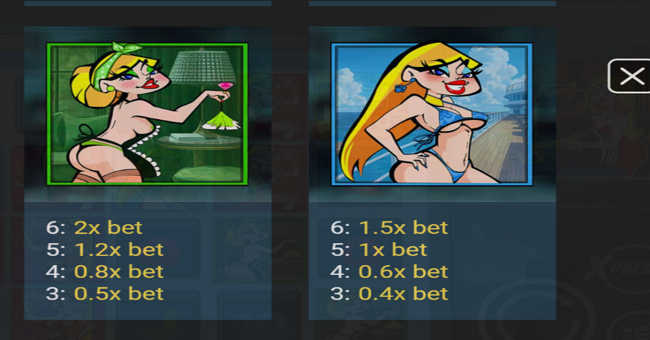 crypto bro paytable 2 paytable