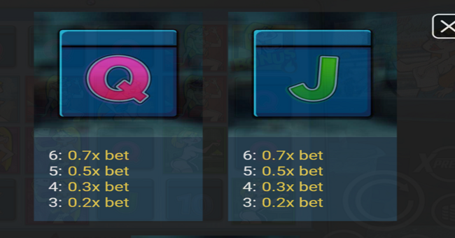 crypto bro paytable 4 paytable