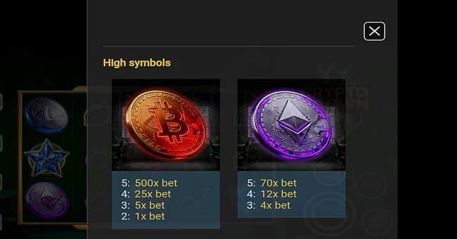 crypto crown 10 paytable 1 paytable