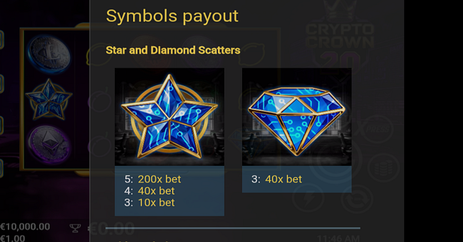 crypto crown 20 paytable 1 paytable