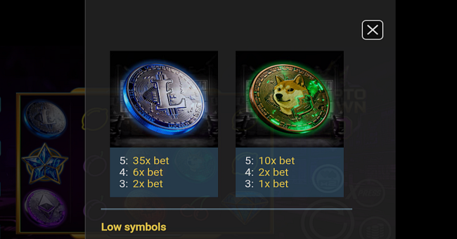 crypto crown 20 paytable 4 paytable