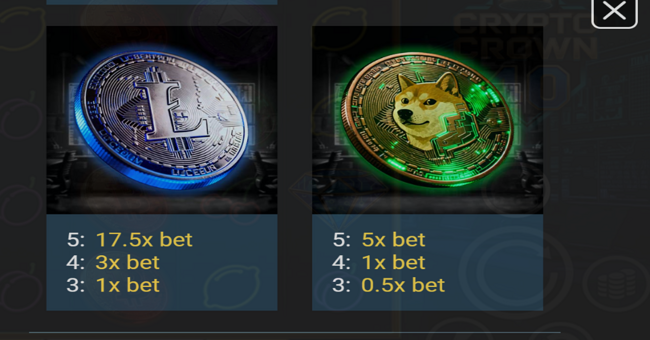 crypto crown 40 paytable 3 paytable