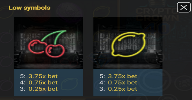 crypto crown 40 paytable 4 paytable