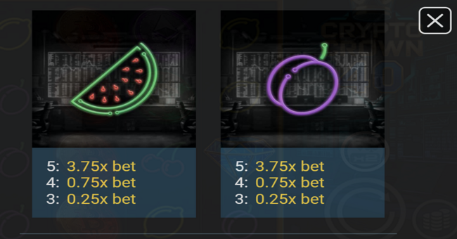 crypto crown 40 paytable 5 paytable