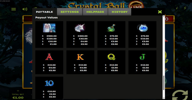 crystal ball flaming link paytable 3 paytable