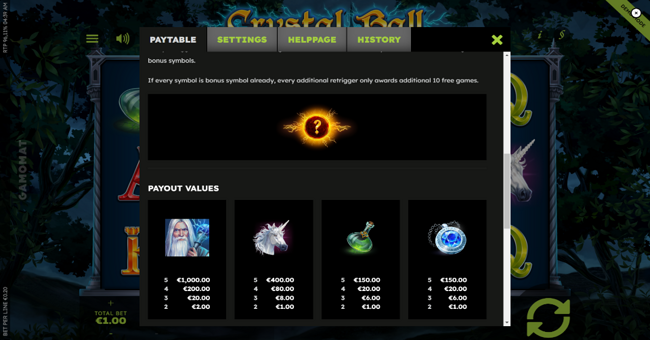 crystal ball multi symbol paytable 2 paytable