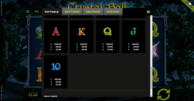 crystal ball multi symbol paytable 3 paytable