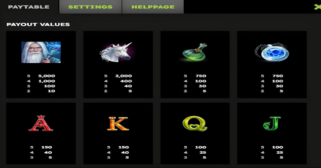 crystal ball paytable paytable