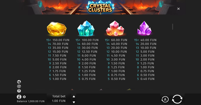 crystal clusters pytable 1 paytable