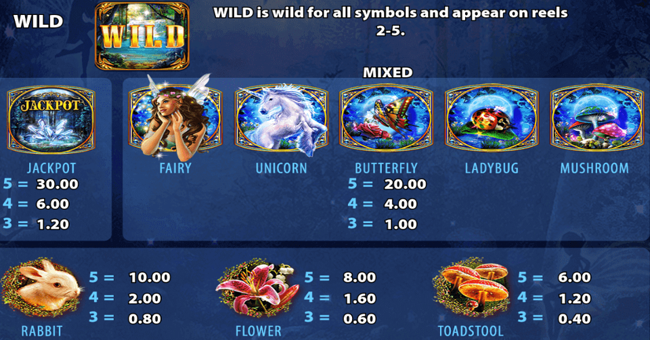 crystal forest paytable 1 paytable