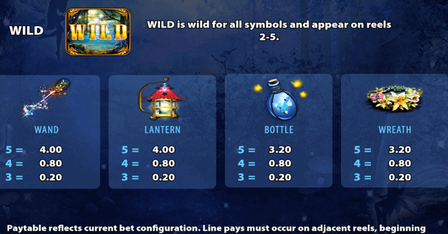 crystal forest paytable 2 paytable