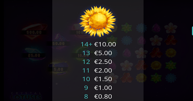 crystal lotuses paytable 1 paytable