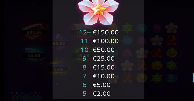 crystal lotuses paytable 10 paytable