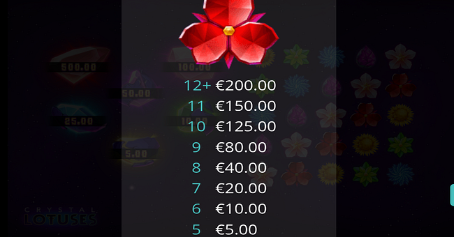 crystal lotuses paytable 11 paytable