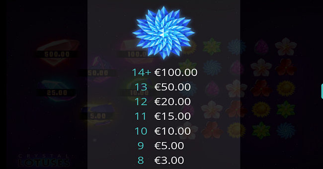 crystal lotuses paytable 5 paytable