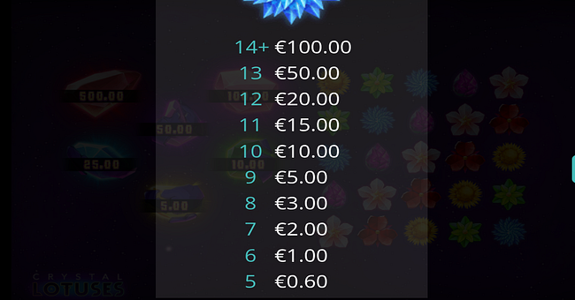 crystal lotuses paytable 6 paytable