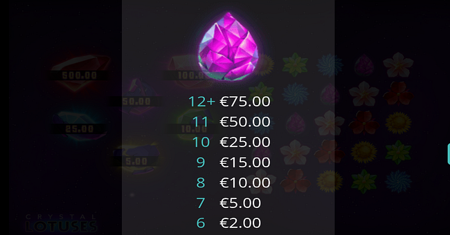 crystal lotuses paytable 7 paytable