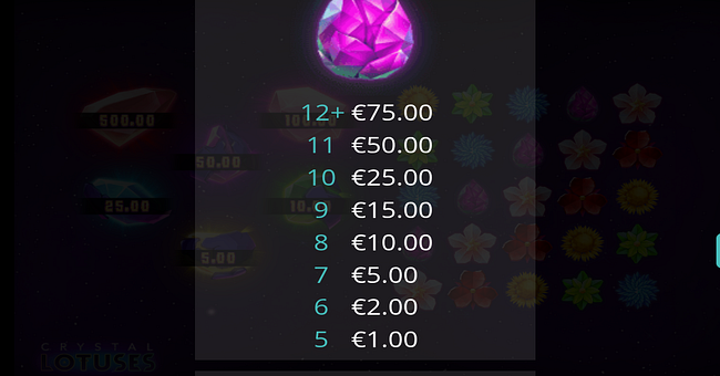 crystal lotuses paytable 8 paytable
