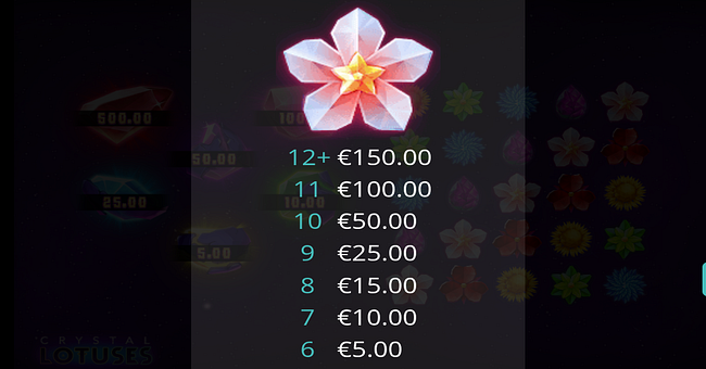 crystal lotuses paytable 9 paytable