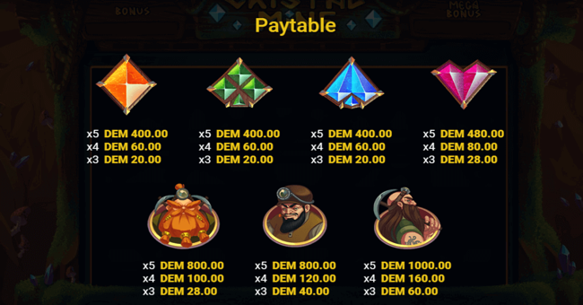 crystal mine paytable paytable