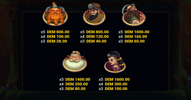 crystal mine paytable2 paytable