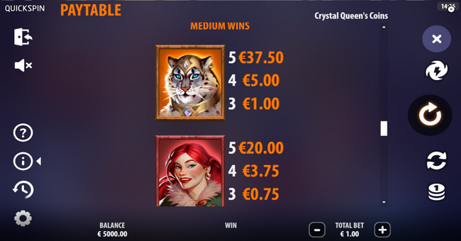 crystal queens coins paytable 2 paytable
