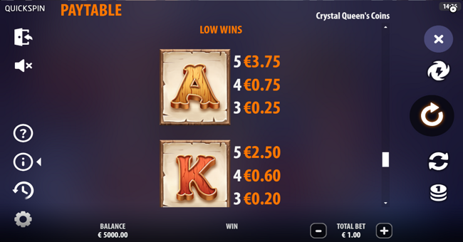 crystal queens coins paytable 4 paytable