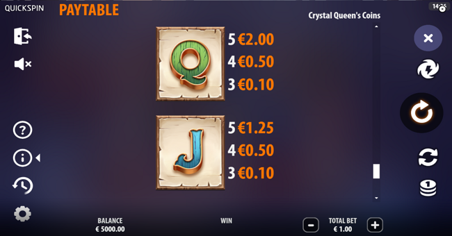 crystal queens coins paytable 5 paytable