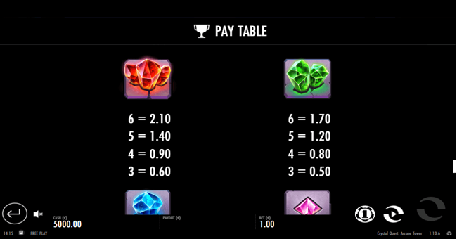 crystal quest arcane paytable2 paytable