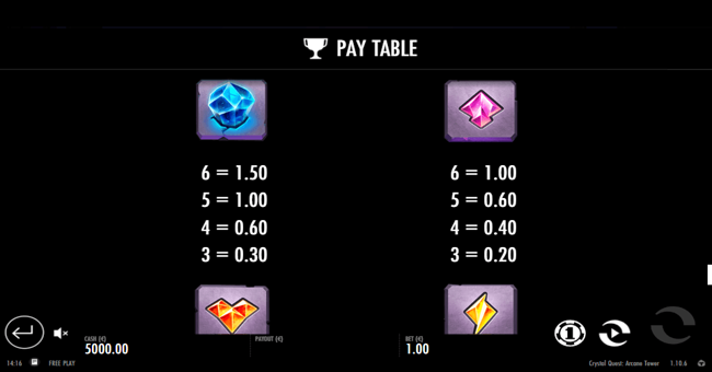 crystal quest arcane paytable3 paytable