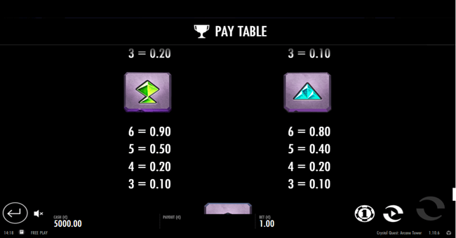 crystal quest arcane paytable5 paytable
