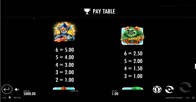 crystal quest frostlands paytable paytable