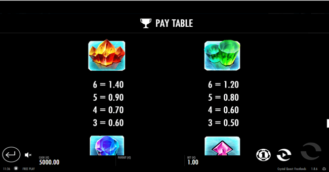 crystal quest frostlands paytable2 paytable