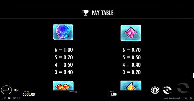 crystal quest frostlands paytable3 paytable