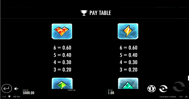 crystal quest frostlands paytable4 paytable