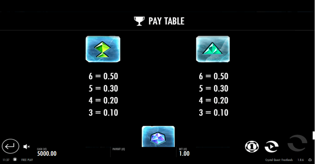 crystal quest frostlands paytable5 paytable