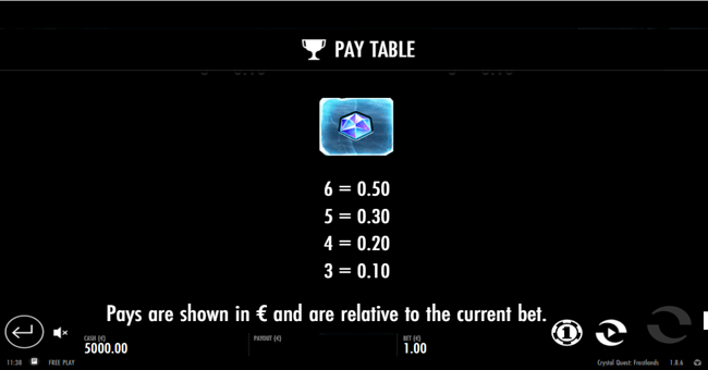 crystal quest frostlands paytable6 paytable