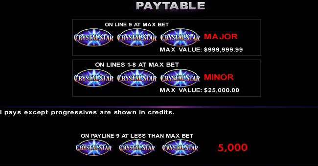 crystal star paytable 1 paytable