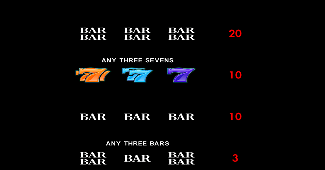crystal star paytable 3 paytable