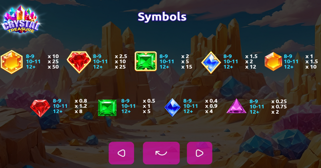 crystal treasure paytable 1 paytable