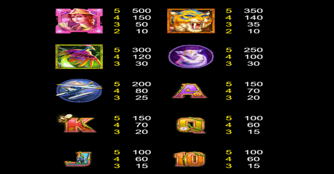 crystal vault paytable3 paytable