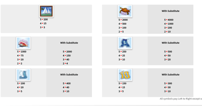 crystal waters paytable 1 paytable