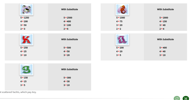 crystal waters paytable 2 paytable