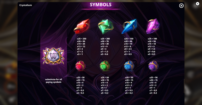 crystalium paytable paytable